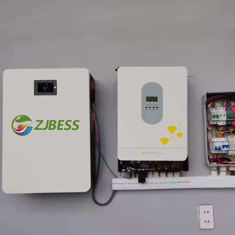 ZW